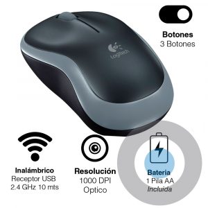 Mouse Inalambrico Logitech M185 para Windows & MAC