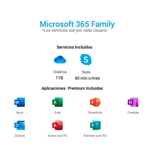 Microsoft 365 Familia 6 Usuarios Word Excel Power Point + 1tb OneDrive -  Tecnoplaza